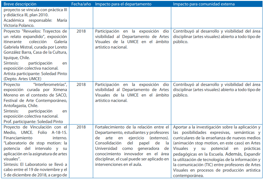 Extensio vcm 5