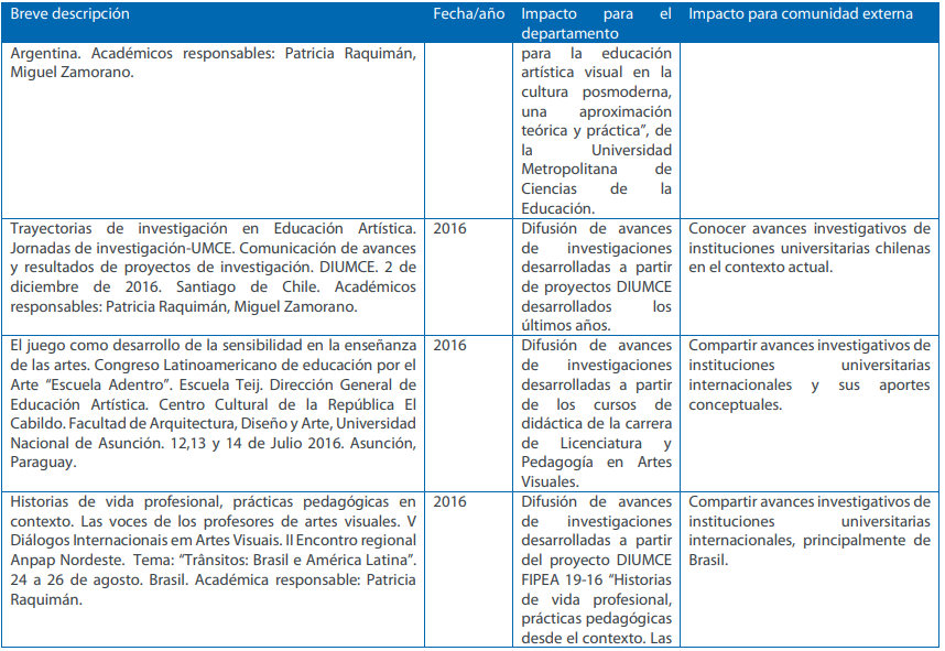 ponencias2