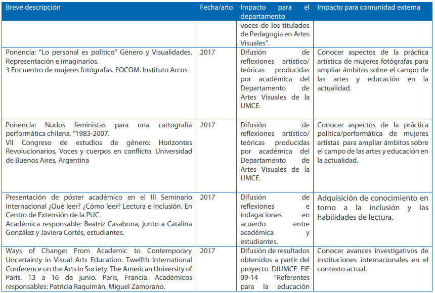 ponencias3