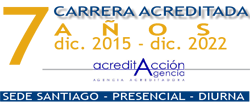 acre fisica